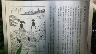 魚市場の記念碑が残っています！