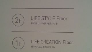 最新式の展示施設