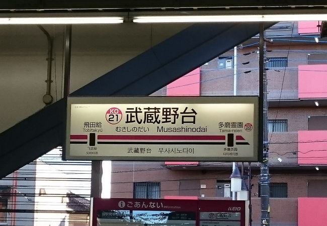 西武多摩川線との乗換駅