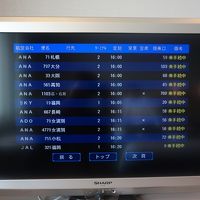 部屋のテレビモニターでフライト情報を見ることが出来ます。