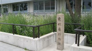 石碑があるだけ