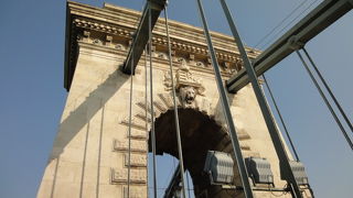 ブダペストのシンボル