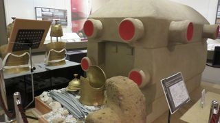 映像は２種類あります。