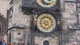 人の賑わいがすごい。