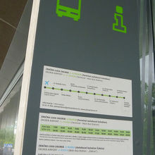 市内へのバス時刻表