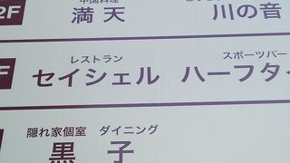 お値段の割にはお勧めです