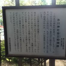 氷川神社金王相撲跡の説明板