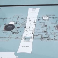 戦艦アリゾナ構造図