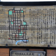 今井まちなみ交流センター華甍河岸の立札今井町歴史記載