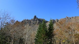いまも活動している火山