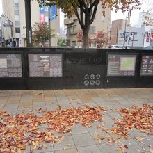 信州上田の説明板