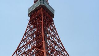 夕焼けがキレイ