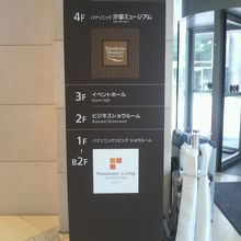 建物の中に入りますと、入口にフロアーガイドの案内があります。