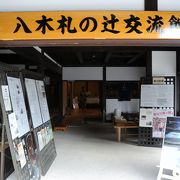 古代から江戸時代の間における主要街道の交差点　八木札の辻