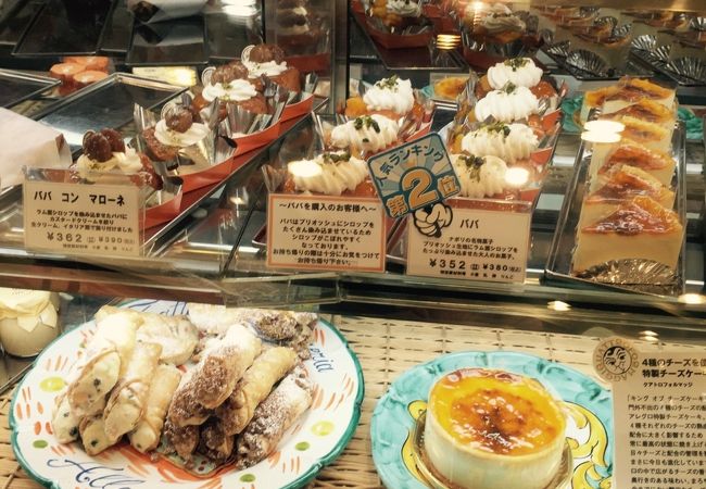 展望台 適応的 お手入れ つかしん ケーキ 屋 Nekopunch Jp