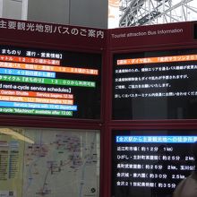 駅にはわかりやすい掲示板もあります