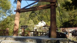 河童橋～明神橋の探勝