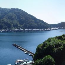 展望（パノラマ画像）