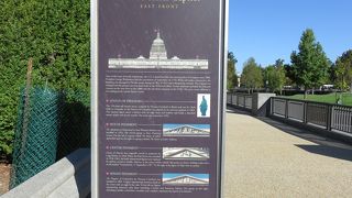 アメリカ国会議事堂