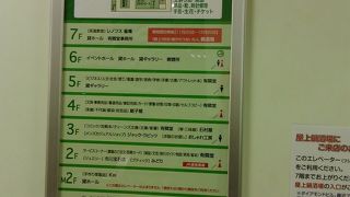 昭和の文化遺産