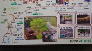 渡良瀬渓谷鉄道発車駅