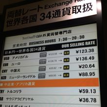 他よりもユーロは、いいレートです。