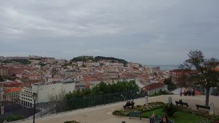 ケーブルカー グローリア線からすぐ側の展望台