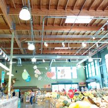 野菜＆くだもの