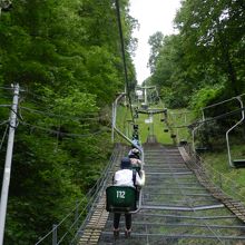 約15分の空中散歩