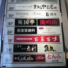 銀座能楽堂は、９階ですが、他にも各種の店舗も入っています。