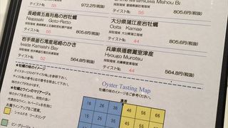 ここでは、新鮮な生カキや、カキフライを食べる事ができるそんなお店です。種類も多く有ります