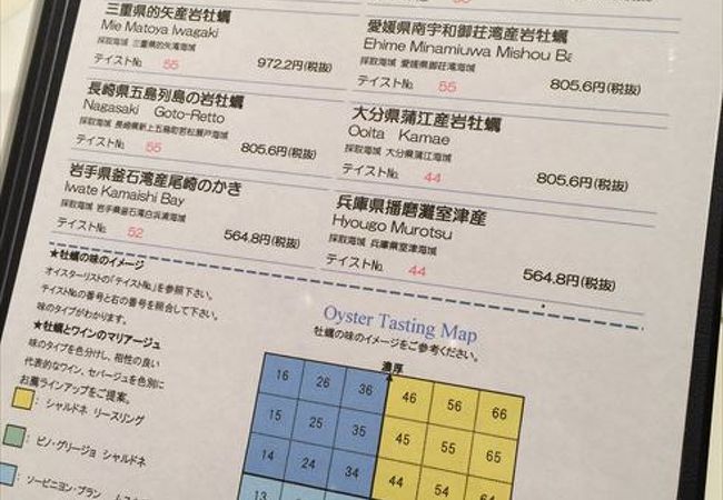 ここでは、新鮮な生カキや、カキフライを食べる事ができるそんなお店です。種類も多く有ります