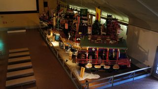 長崎くんちを展示しています。