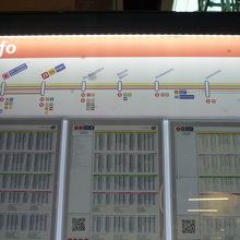 ブリュッセル北駅のメトロ表示