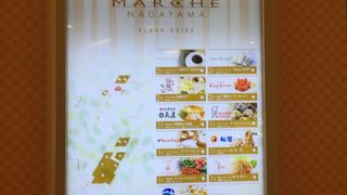 駅そばのコンパクトなＳＣ