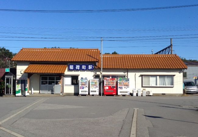 稲荷町駅