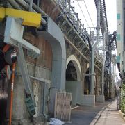 黒門町橋高架橋〔鉄道施設〕