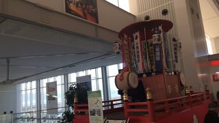 交通の便が悪い