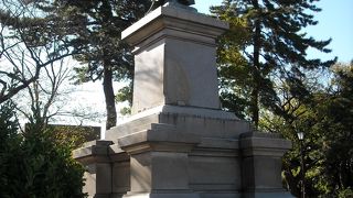 日曜画家のモデル