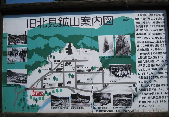 北見鉱山跡