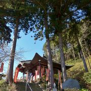 観音堂は秩父神社にあった薬師堂が移築されたものです