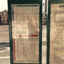 利用頻度はあまり高くはないかも知れません 帝産湖南交通石山駅前案内所 By たかちゃんティムちゃんはるおちゃん ついでにおまけのまゆみはん 帝産湖南交通 石山駅前案内所 のクチコミ フォートラベル 利用頻度はあまり高くはないかも知れません 帝産湖南交通石山駅前案内所 By たかちゃんティムちゃんはるおちゃん ついでにおまけのまゆみはん 帝産湖南交通 石山駅前案内所 のクチコミ フォートラベル