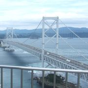 渦潮の中で見たい鳴門大橋