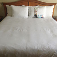 キングサイズベット