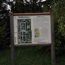 京都御苑、案内図。