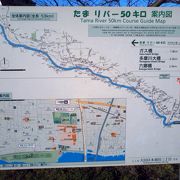 多摩川の土手のサイクリングロード