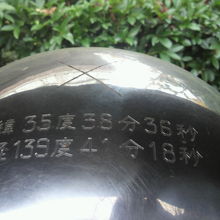 水平方向の基準点諸元が地球型の円球の上に記載されています。