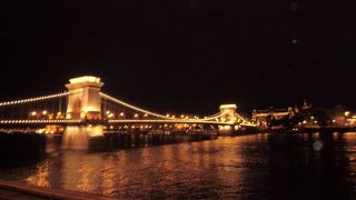 ブダペストのシンボル