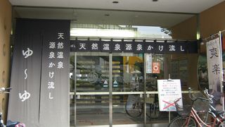 前橋駅の北口から徒歩５分以内のところにあり、入館料は平日は６３０円でした。