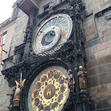 プラハ旧市庁舎の天文時計